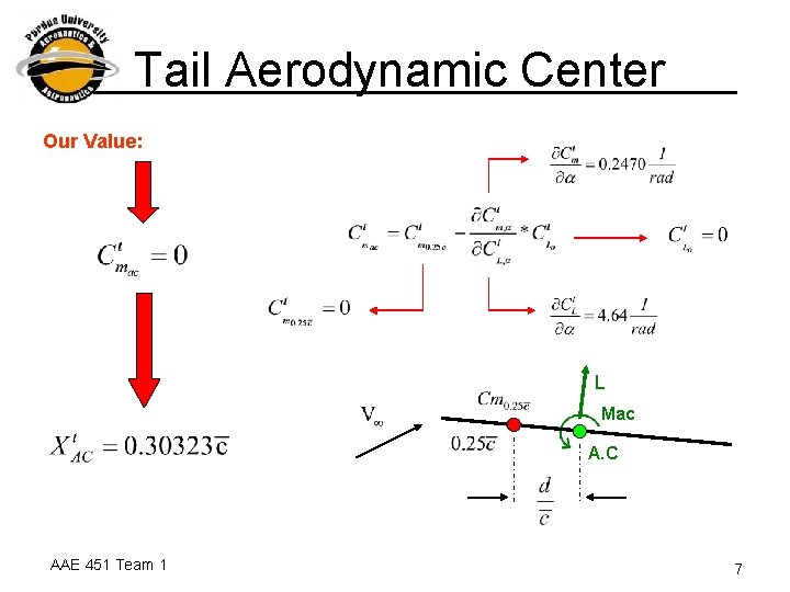 Tail Aerodynamic Center Our Value: L Mac A. C AAE 451 Team 1 7