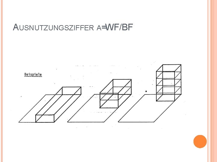 AUSNUTZUNGSZIFFER A=WF/BF 