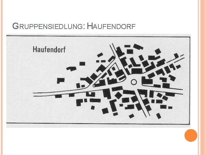 GRUPPENSIEDLUNG: HAUFENDORF 