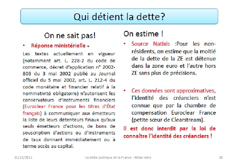 21/12/2011 La dette publique de la France - Attac-Isère 20 