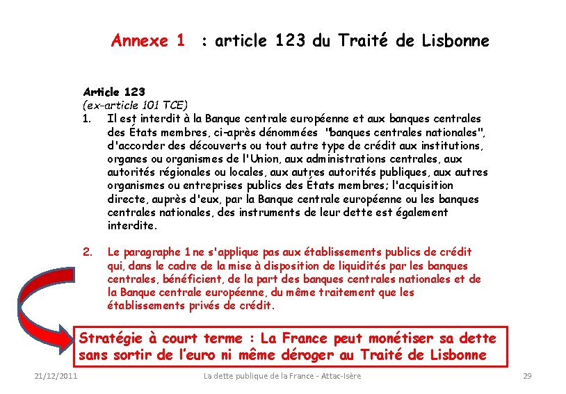 Annexe 1 : article 123 du Traité de Lisbonne Article 123 (ex-article 101 TCE)