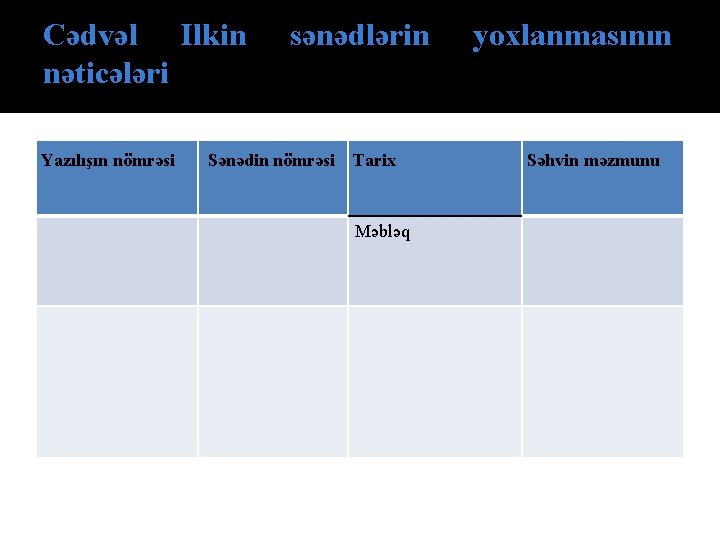 Cədvəl Ilkin nəticələri Yаzılışın nömrəsi sənədlərin Sənədin nömrəsi Tarix Məbləq yoxlanmasının Səhvin məzmunu 