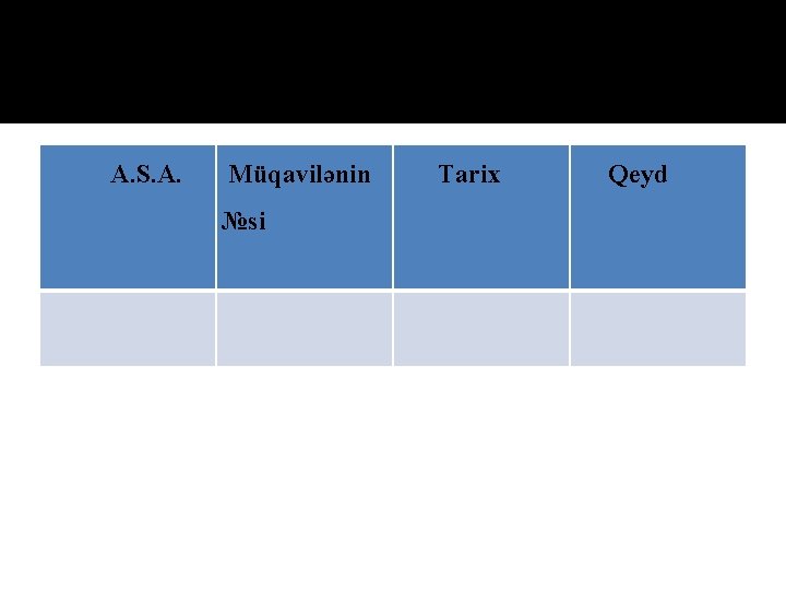 A. S. A. Müqavilənin №si Tarix Qeyd 