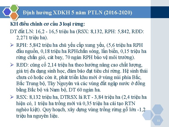 Định hướng XDKH 5 năm PTLN (2016 -2020) KH điều chỉnh cơ cấu 3