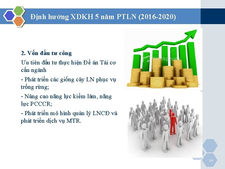 Định hướng XDKH 5 năm PTLN (2016 -2020) 2. Vốn đầu tư công Ưu