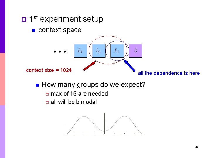 p 1 st experiment setup n context space L 3 L 2 context size p 1 st experiment setup n context space L 3 L 2 context size
