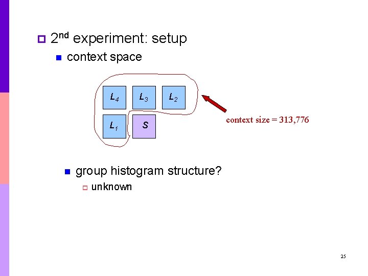 p 2 nd experiment: setup n context space n L 4 L 3 L p 2 nd experiment: setup n context space n L 4 L 3 L