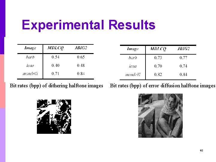 Experimental Results Bit rates (bpp) of dithering halftone images Bit rates (bpp) of error Experimental Results Bit rates (bpp) of dithering halftone images Bit rates (bpp) of error
