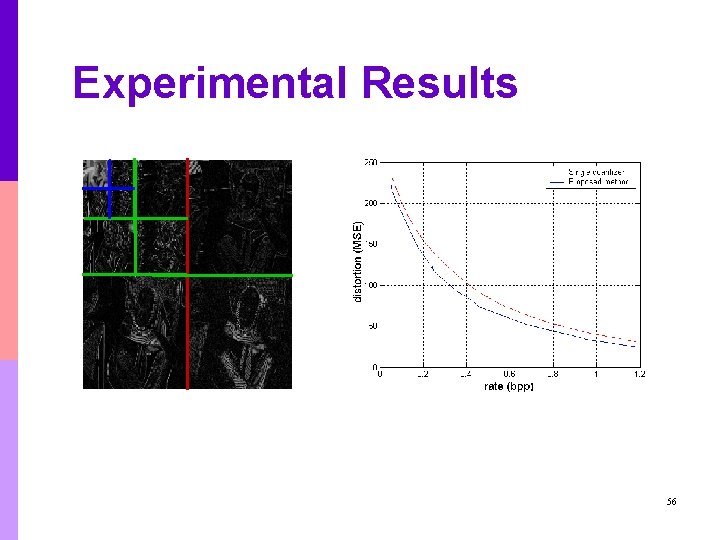 Experimental Results 56 Experimental Results 56