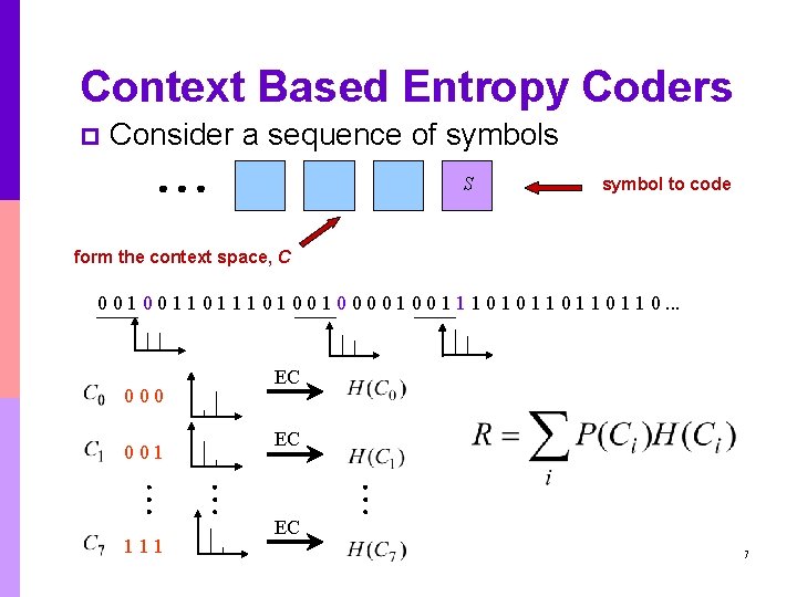 Context Based Entropy Coders p Consider a sequence of symbols S symbol to code Context Based Entropy Coders p Consider a sequence of symbols S symbol to code