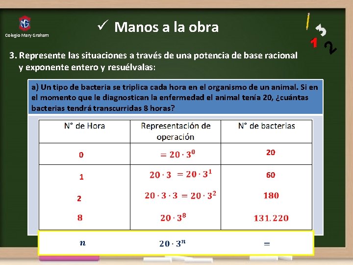 ü Manos a la obra Colegio Mary Graham 3. Represente las situaciones a través