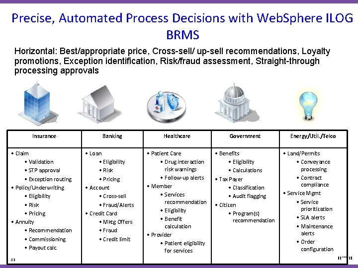 Precise, Automated Process Decisions with Web. Sphere ILOG BRMS Horizontal: Best/appropriate price, Cross-sell/ up-sell Precise, Automated Process Decisions with Web. Sphere ILOG BRMS Horizontal: Best/appropriate price, Cross-sell/ up-sell