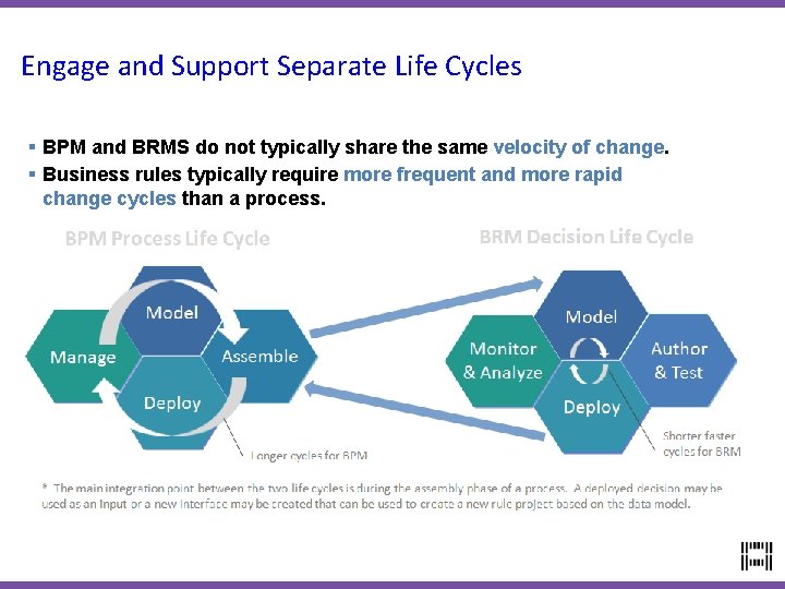 Engage and Support Separate Life Cycles § BPM and BRMS do not typically share Engage and Support Separate Life Cycles § BPM and BRMS do not typically share