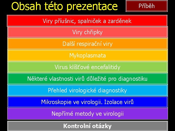 Obsah této prezentace Příběh Viry příušnic, spalniček a zarděnek Viry chřipky Další respirační viry