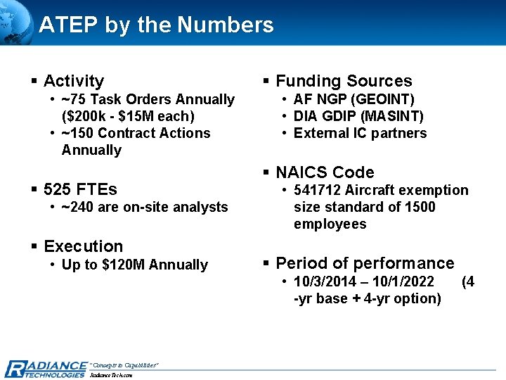 ATEP by the Numbers § Activity • ~75 Task Orders Annually ($200 k -