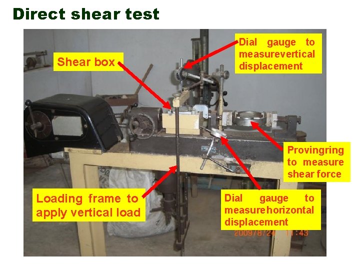 Direct shear test Shear box Dial gauge to measurevertical displacement Proving ring to measure