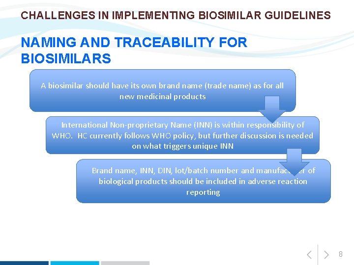 CHALLENGES IN IMPLEMENTING BIOSIMILAR GUIDELINES NAMING AND TRACEABILITY FOR BIOSIMILARS A biosimilar should have