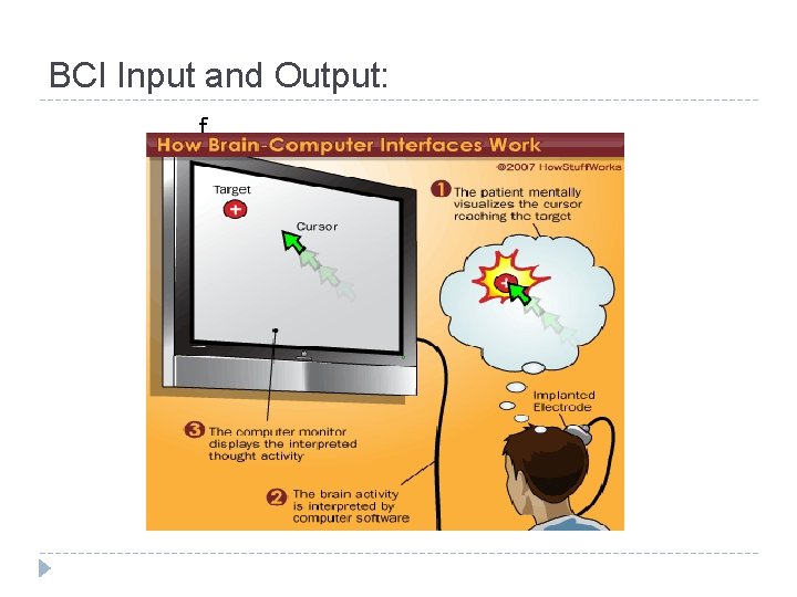 BCI Input and Output: f BCI Input and Output: f