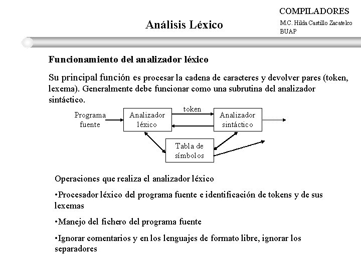 COMPILADORES Análisis Léxico M. C. Hilda Castillo Zacatelco BUAP Funcionamiento del analizador léxico Su