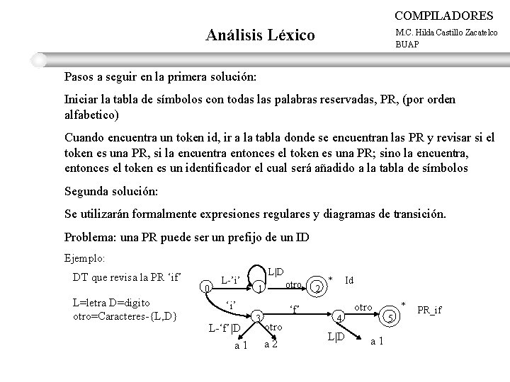 COMPILADORES Análisis Léxico M. C. Hilda Castillo Zacatelco BUAP Pasos a seguir en la