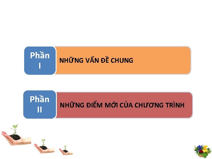 NỘI DUNG BÁO CÁO Phần I NHỮNG VẤN ĐỀ CHUNG Phần II NHỮNG ĐIỂM