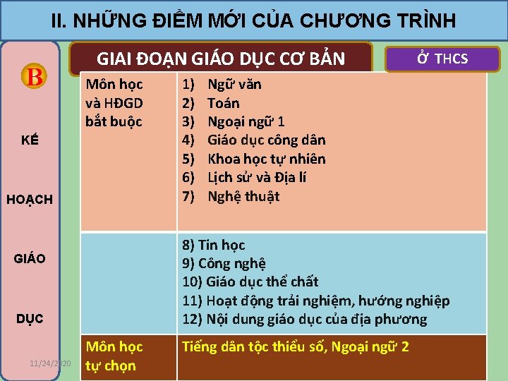 II. NHỮNG ĐIỂM MỚI CỦA CHƯƠNG TRÌNH B GIAI ĐOẠN GIÁO DỤC CƠ BẢN