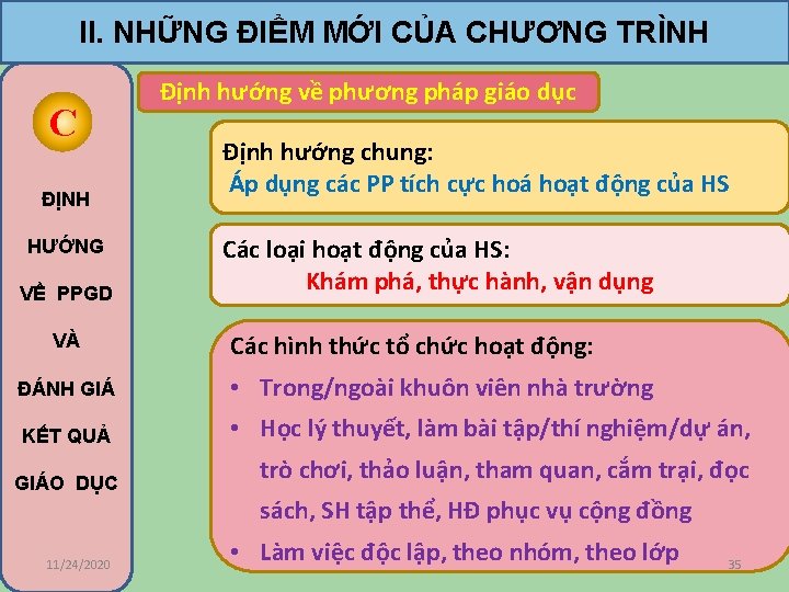 II. NHỮNG ĐIỂM MỚI CỦA CHƯƠNG TRÌNH C ĐỊNH HƯỚNG VỀ PPGD VÀ Định