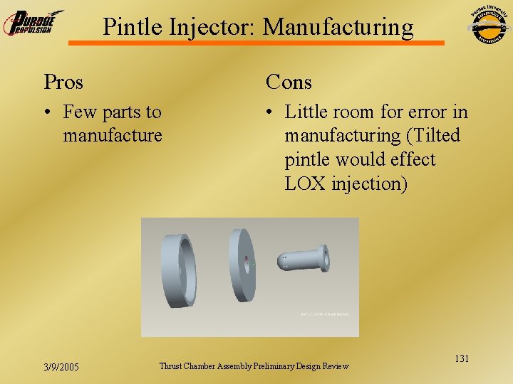 Pintle Injector: Manufacturing Pros Cons • Few parts to manufacture • Little room for