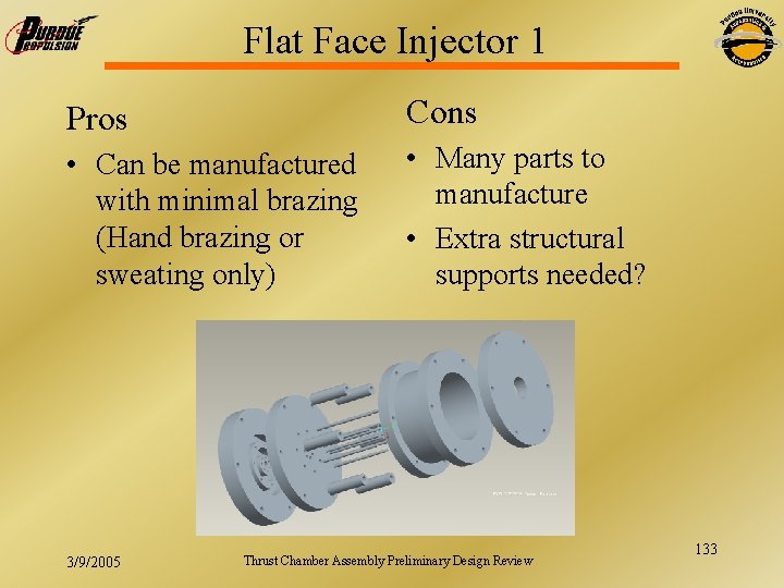 Flat Face Injector 1 Pros Cons • Can be manufactured with minimal brazing (Hand