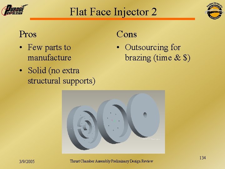Flat Face Injector 2 Pros Cons • Few parts to manufacture • Solid (no
