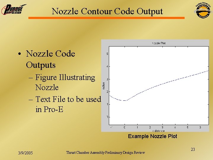Nozzle Contour Code Output • Nozzle Code Outputs – Figure Illustrating Nozzle – Text