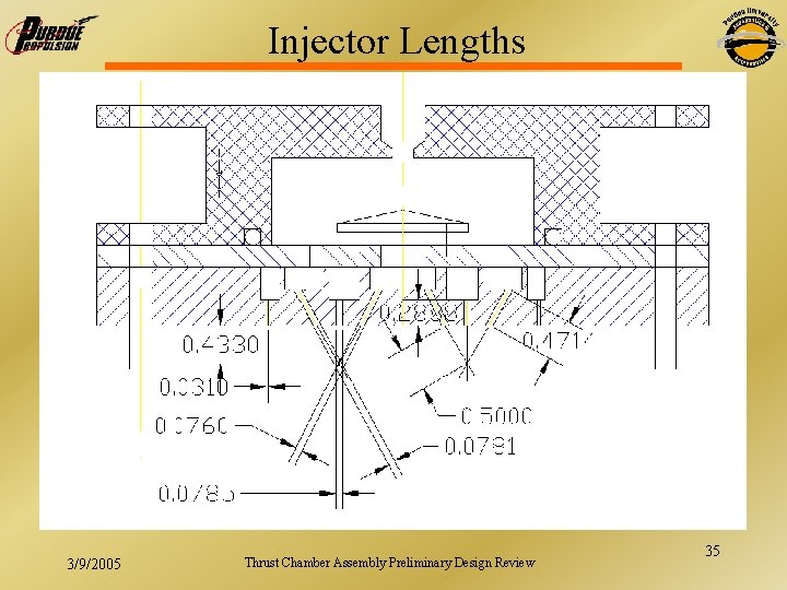 Injector Lengths 3/9/2005 Thrust Chamber Assembly Preliminary Design Review 35 