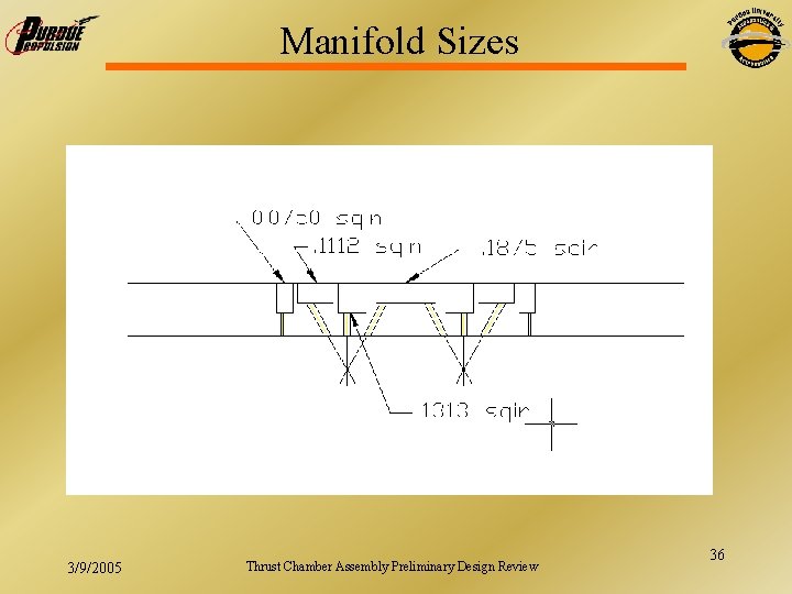 Manifold Sizes 3/9/2005 Thrust Chamber Assembly Preliminary Design Review 36 