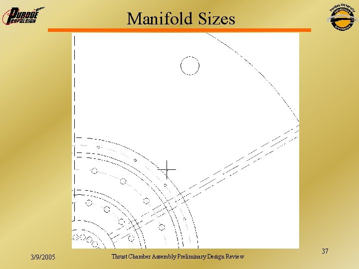 Manifold Sizes 3/9/2005 Thrust Chamber Assembly Preliminary Design Review 37 