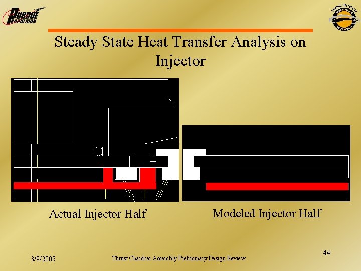 Steady State Heat Transfer Analysis on Injector Actual Injector Half 3/9/2005 Modeled Injector Half