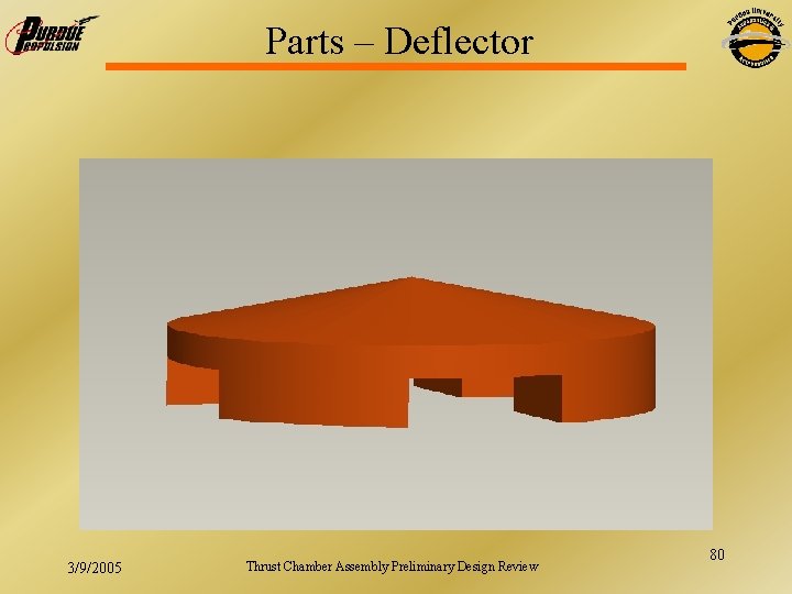 Parts – Deflector 3/9/2005 Thrust Chamber Assembly Preliminary Design Review 80 