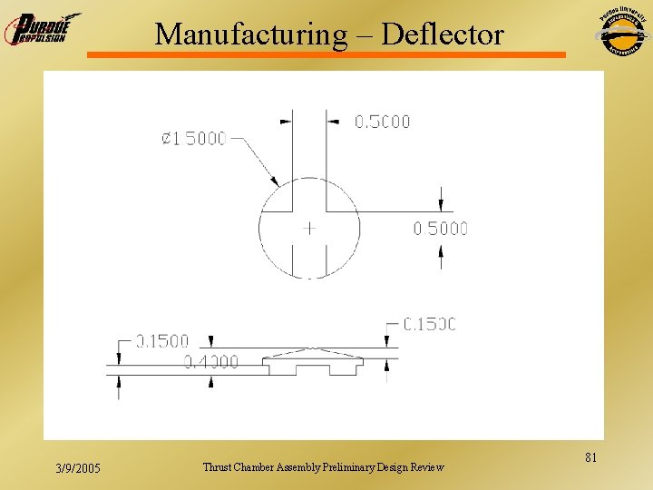Manufacturing – Deflector 3/9/2005 Thrust Chamber Assembly Preliminary Design Review 81 