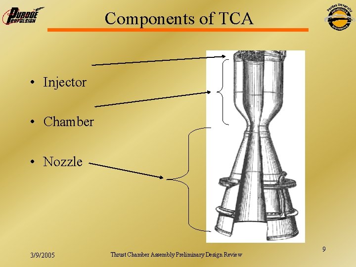 Components of TCA • Injector • Chamber • Nozzle 3/9/2005 Thrust Chamber Assembly Preliminary