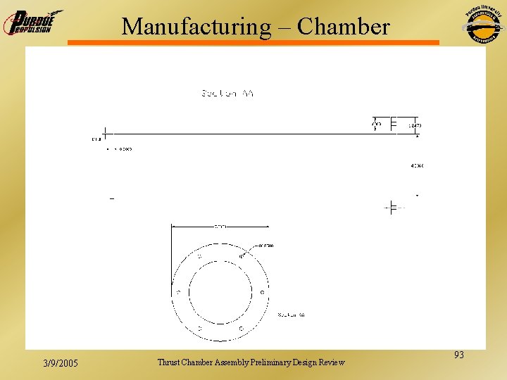 Manufacturing – Chamber 3/9/2005 Thrust Chamber Assembly Preliminary Design Review 93 