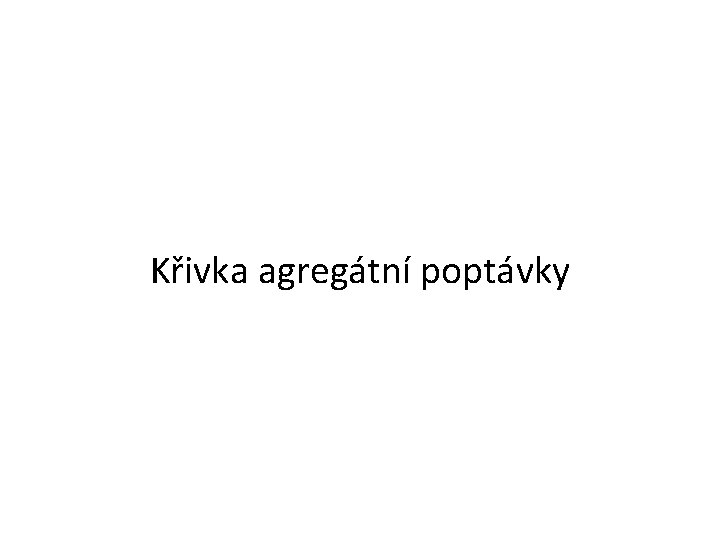 Křivka agregátní poptávky 