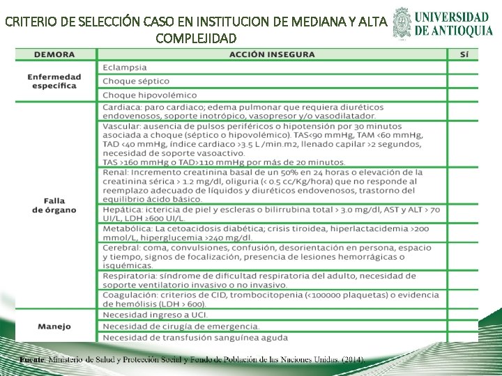 CRITERIO DE SELECCIÓN CASO EN INSTITUCION DE MEDIANA Y ALTA COMPLEJIDAD 