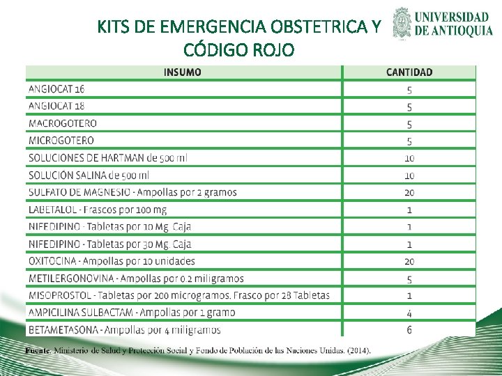 KITS DE EMERGENCIA OBSTETRICA Y CÓDIGO ROJO 