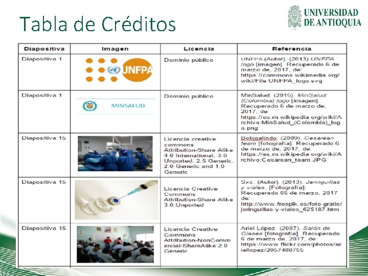 Tabla de Créditos 