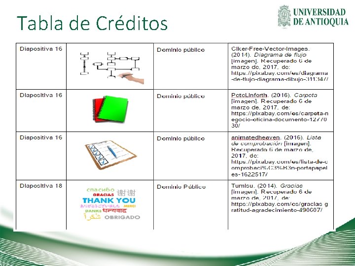 Tabla de Créditos 