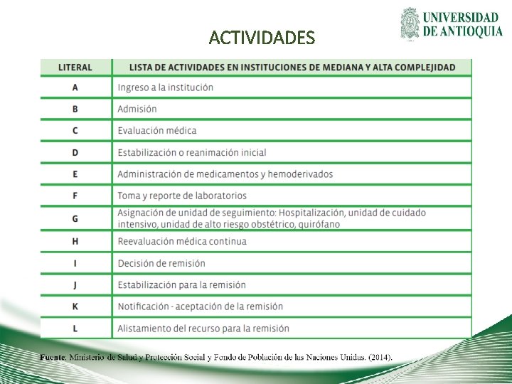 ACTIVIDADES 