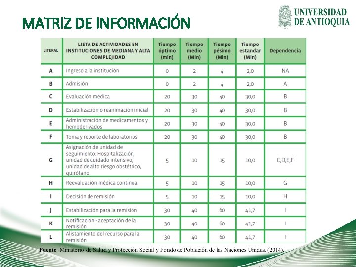 MATRIZ DE INFORMACIÓN 