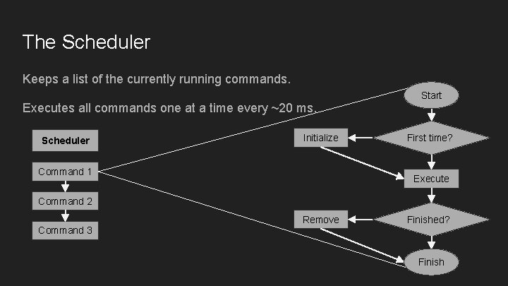 The Scheduler Keeps a list of the currently running commands. Executes all commands one The Scheduler Keeps a list of the currently running commands. Executes all commands one