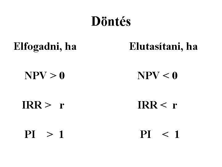 Döntés Elfogadni, ha Elutasítani, ha NPV > 0 NPV < 0 IRR > r