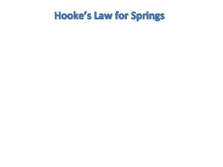 Hooke’s Law for Springs 