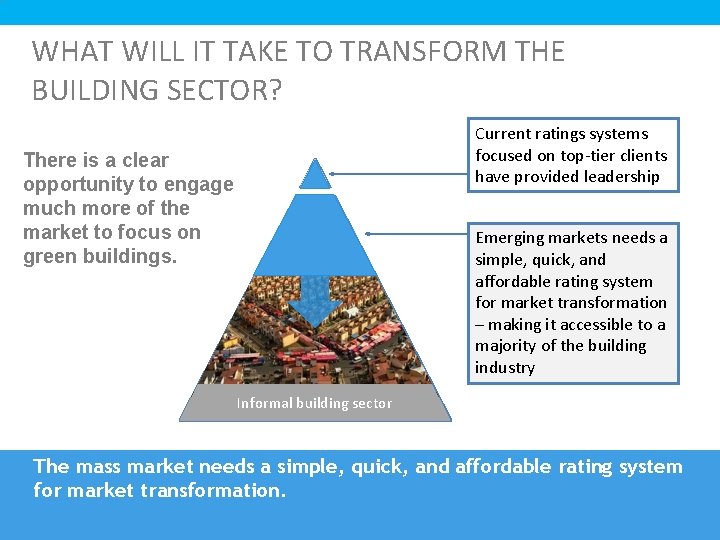 WHAT WILL IT TAKE TO TRANSFORM THE BUILDING SECTOR? Current ratings systems focused on